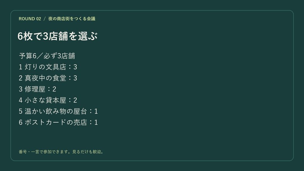 【配信企画・台本】夜の商店街をつくる会議|参加型・PNGカード6枚付き