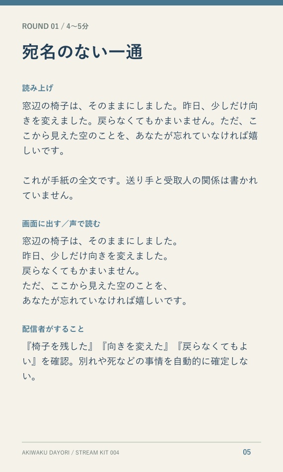 【配信企画・台本】雲の上の郵便局|PNGカード6枚付き