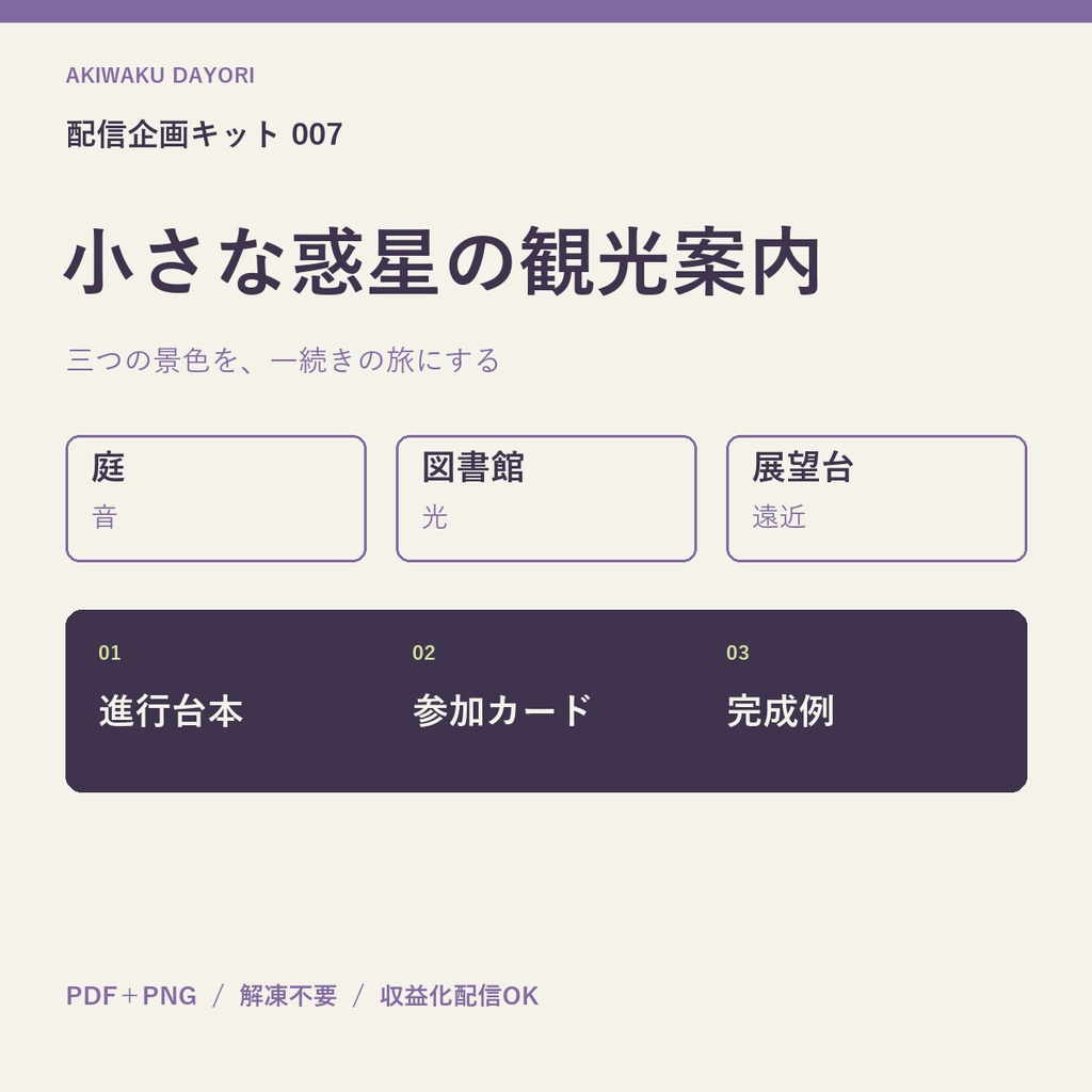 【配信企画・台本】小さな惑星の観光案内｜PNGカード6枚付き