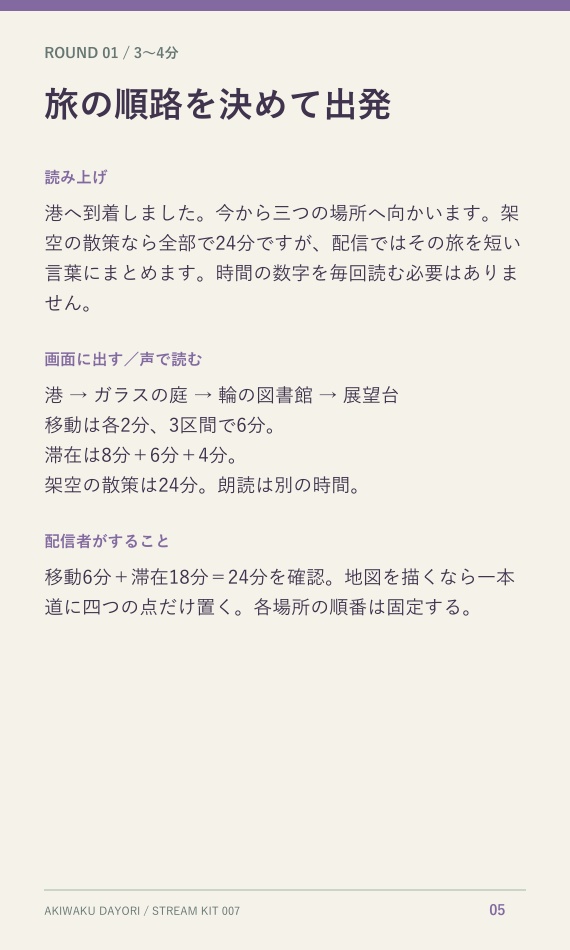【配信企画・台本】小さな惑星の観光案内|PNGカード6枚付き