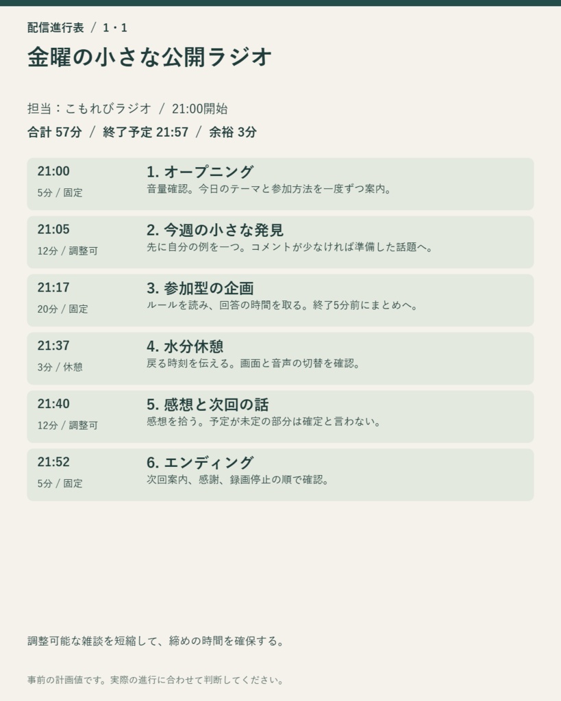 配信段取りメーカー|時間配分・進行表作成【PNG・テキスト・編集データ保存/PC用】
