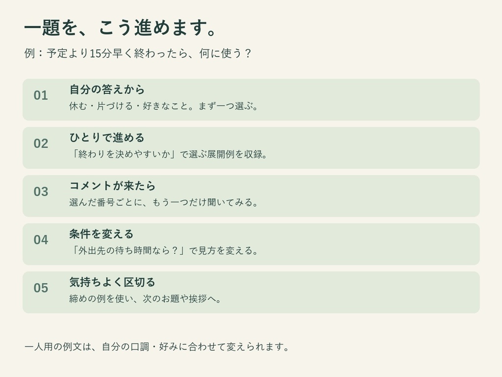 【無料見本3本】雑談の手元台本24|ひとりでも進められる配信台本+選べるPCツール・PNGカード