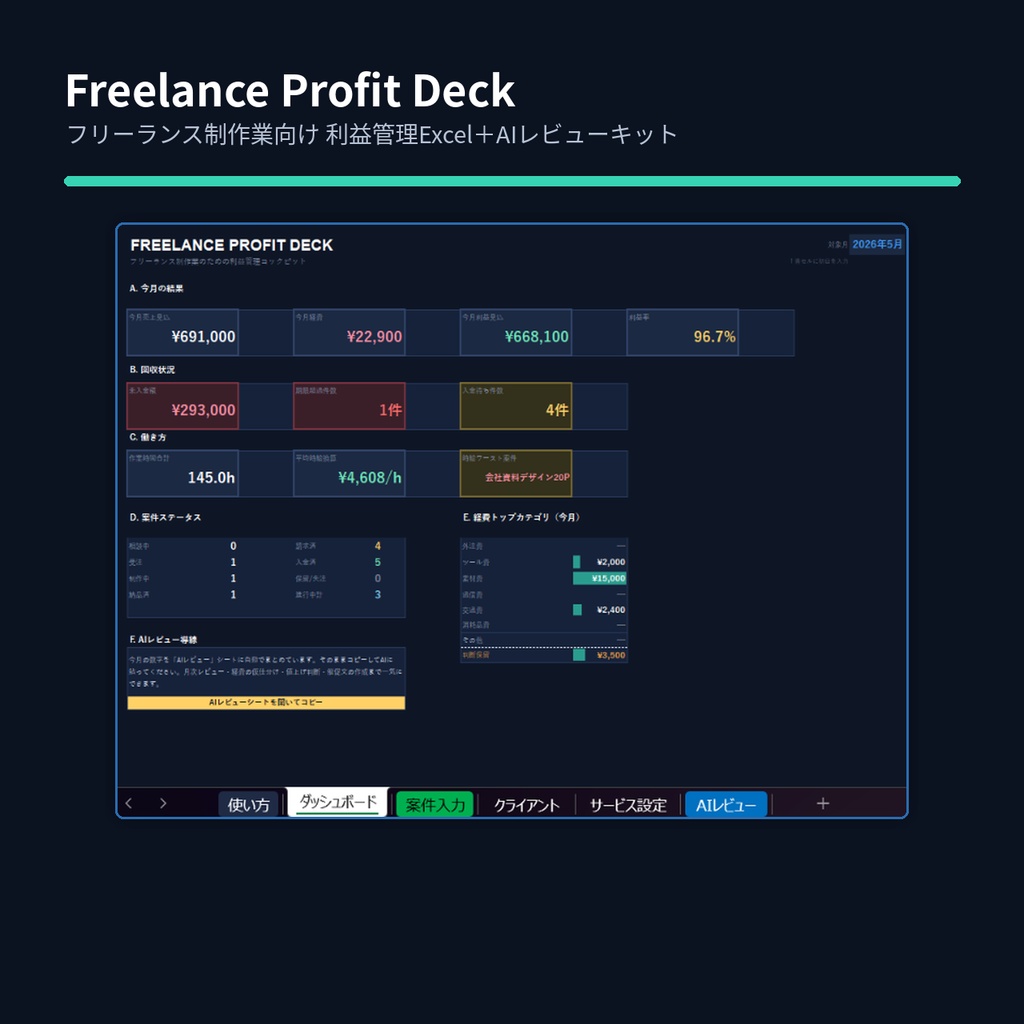 Freelance Profit Deck|月次利益をAIレビュー用に整える4点セット