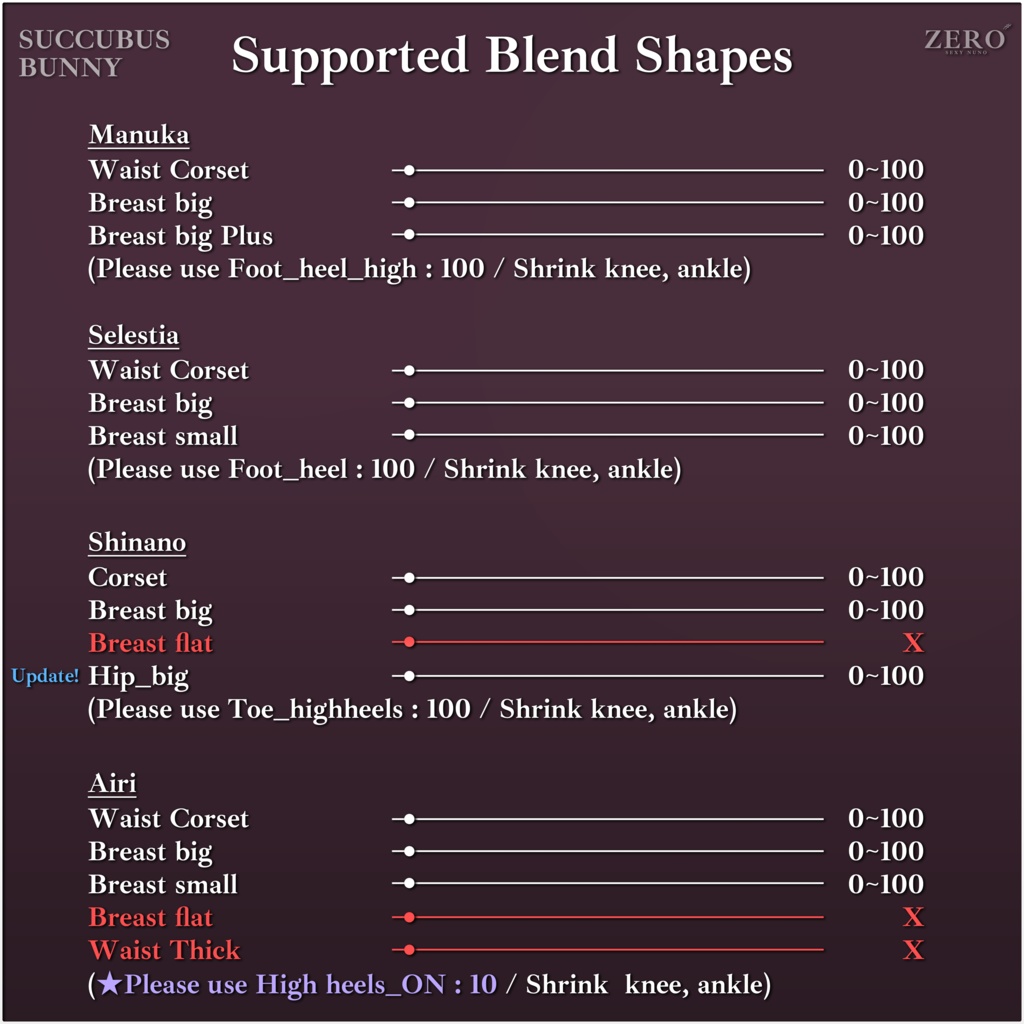 【Succubus Bunny】 4-Avatars