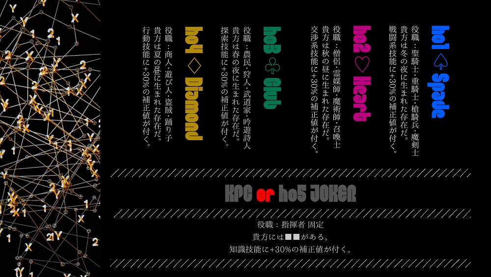 coc「Avatar-アヴァタール-」SPLL:E119315