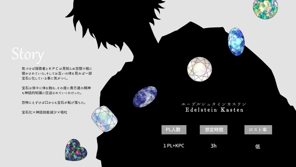 coc「Edelstein Kasten」※現在概要のみSPLL:E191548