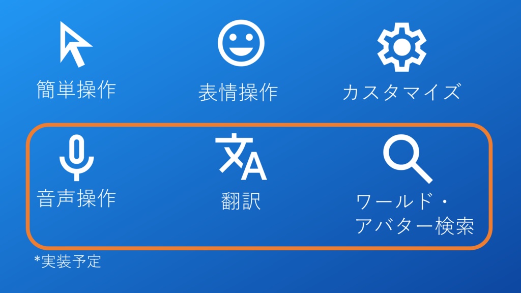 【α版】【AIアシスタント】Prompt My Avatar:言葉一つでVRChatアバターを意のままに
