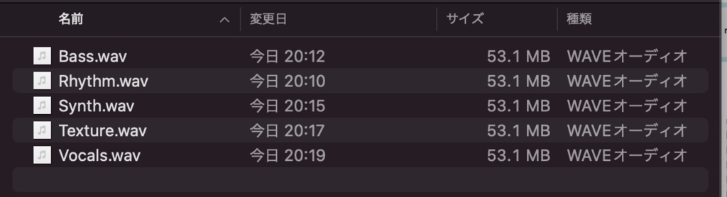 Night Kiwi「ハイウェイハイウェイ(feat.小雨ちゃん)」ステムデータ