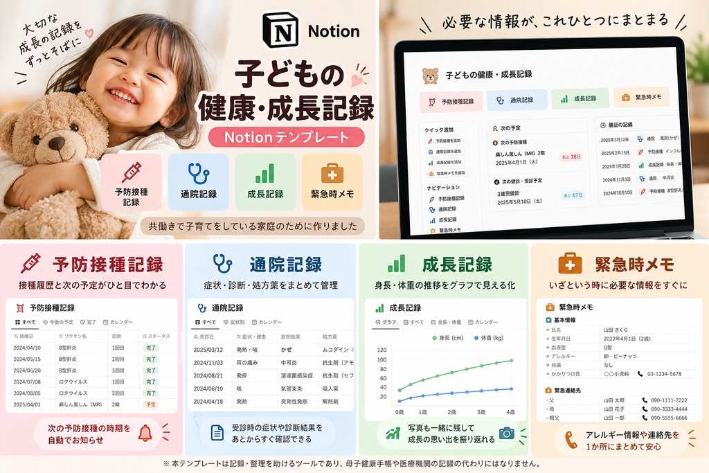 子どもの健康・成長記録 Notionテンプレート(予防接種+通院記録+成長記録+緊急時メモ)