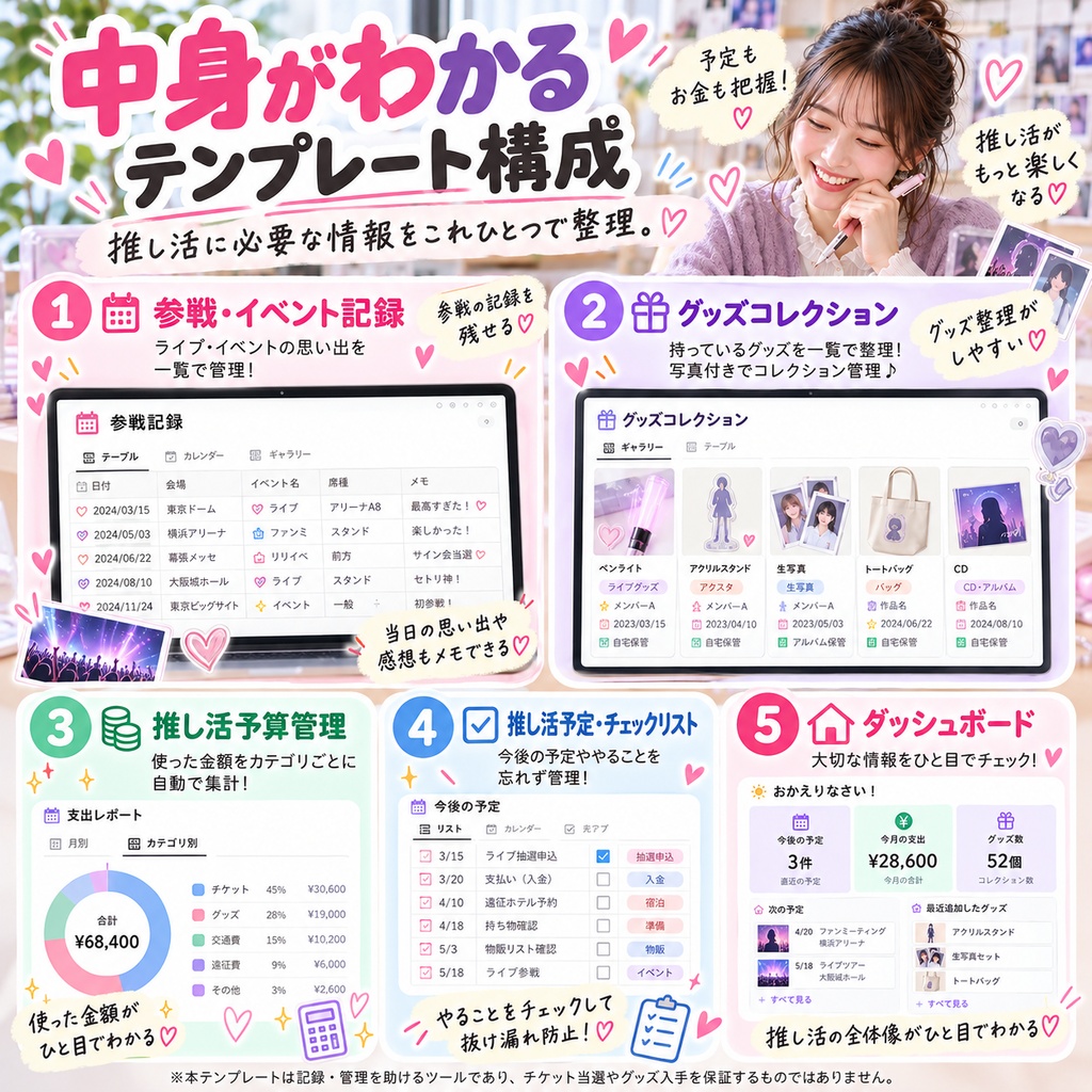 推し活管理 Notionテンプレート(参戦記録+グッズコレクション+予算管理+予定チェックリスト)