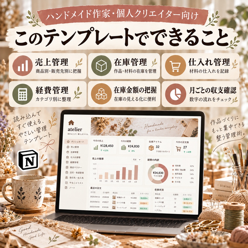 ハンドメイド作家・個人クリエイター向け 売上・在庫・経費管理 Notionテンプレート