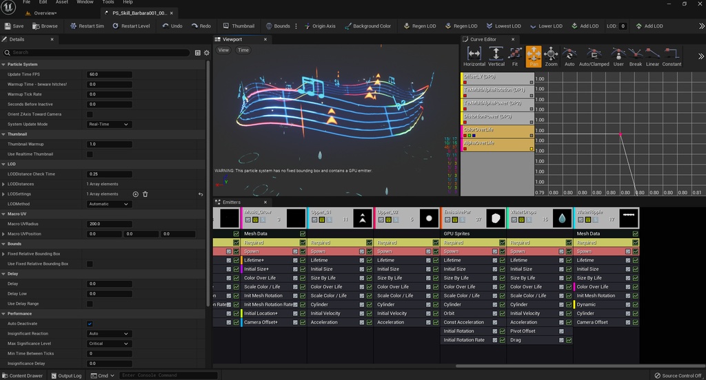 【UE5】HealingRing Effect