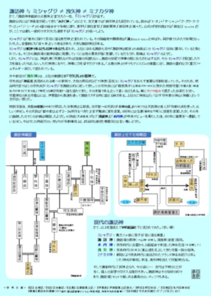 【DL限定】神社MAP_諏訪の神