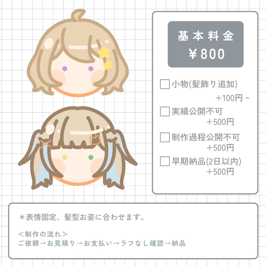 ゆるまる顔のみSD