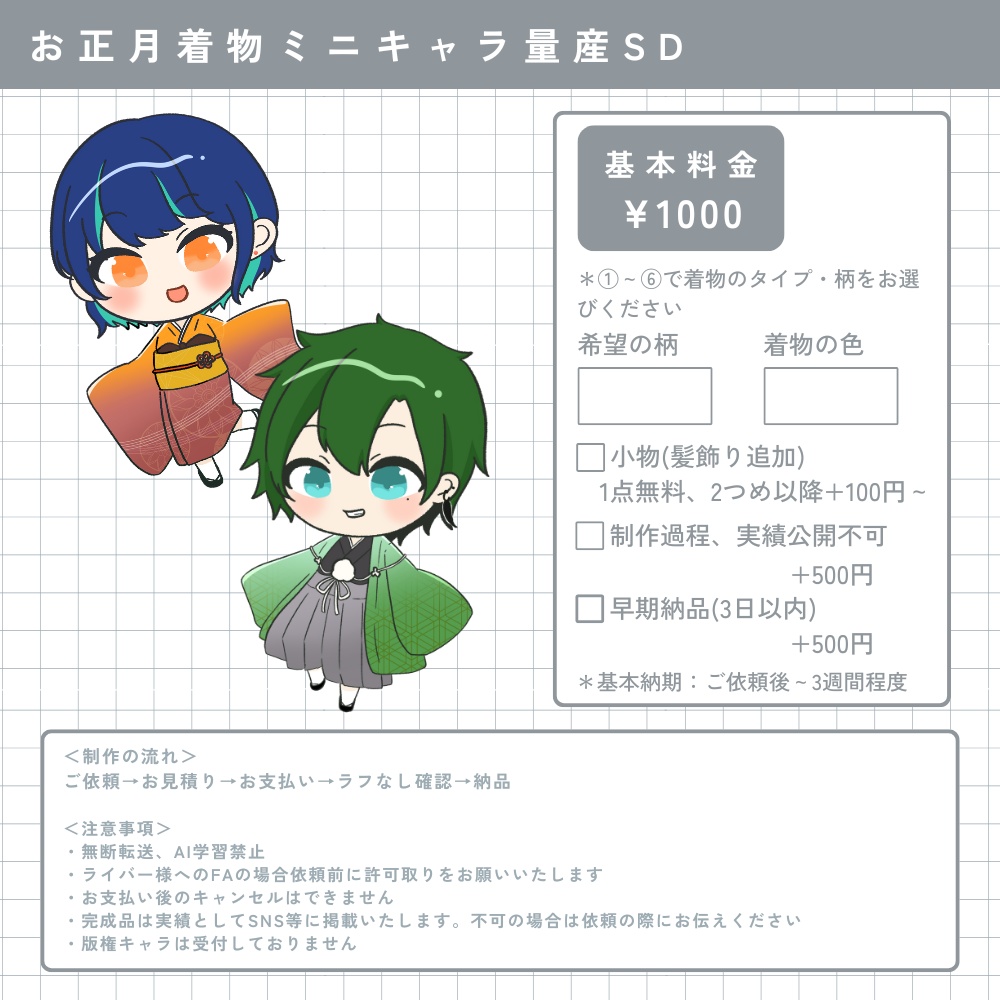 お正月着物ミニキャラ量産