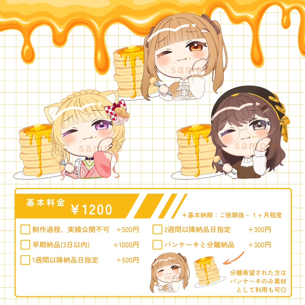 パンケーキもぐもぐ量産SD