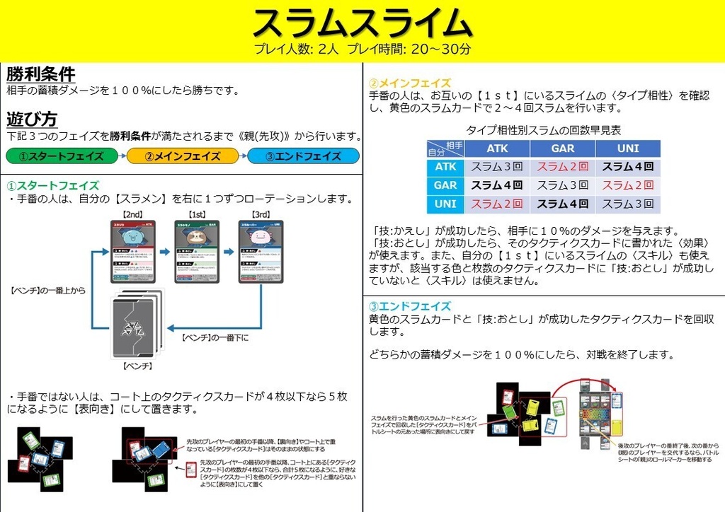 スラムカード(SLAM CARDS)