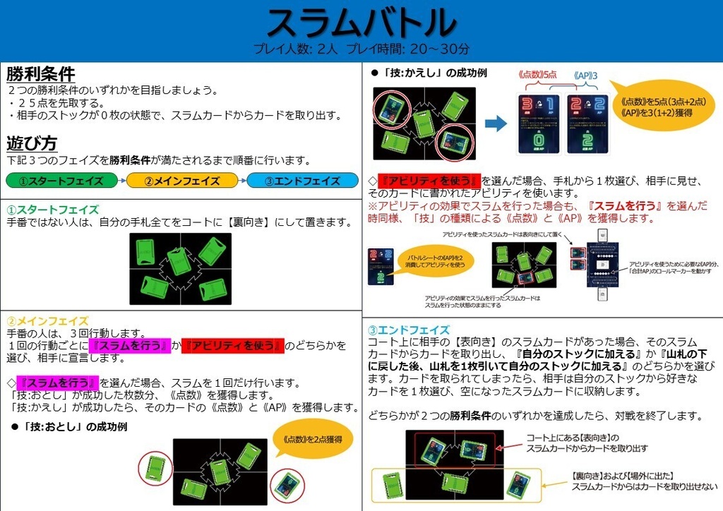 スラムカード(SLAM CARDS)