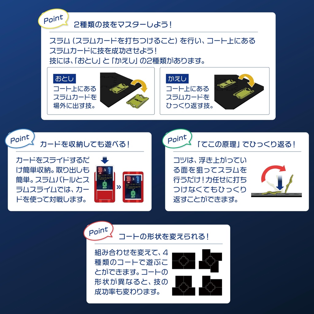 スラムカード(SLAM CARDS)