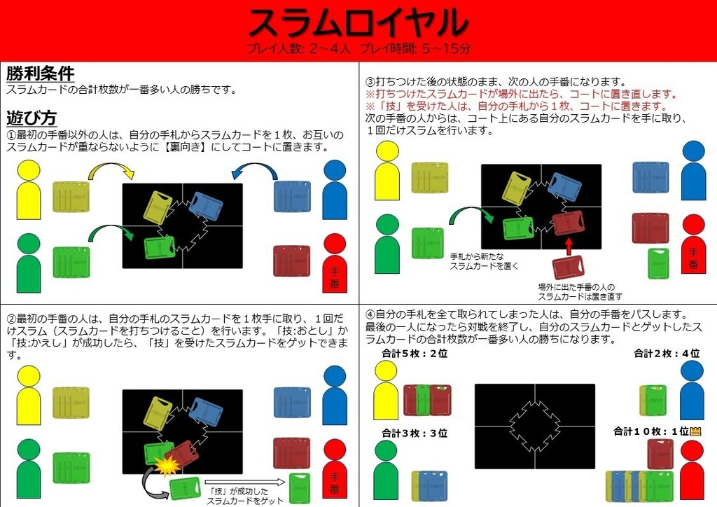 スラムカード(SLAM CARDS)