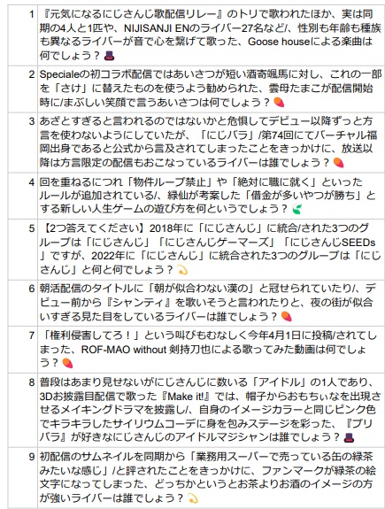 にじさんじFanquiz2 記録集