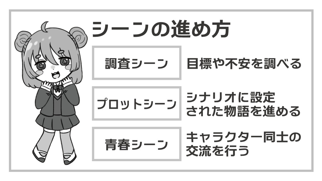 青春疾走RPG 新約リライトユーズ【オリジナルTRPG】