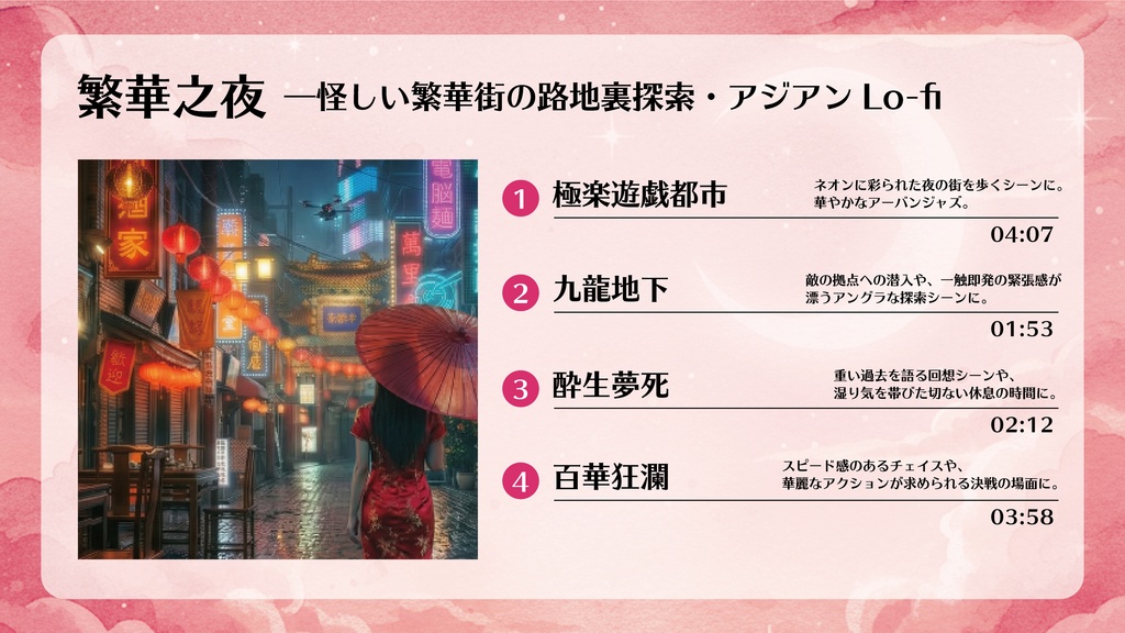 【TRPG/BGM素材】中華アングラ-繁華之夜/怪しい繁華街の路地裏探索・アジアンLo-fi