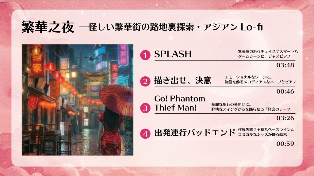 【TRPG/BGM素材】中華アングラ-繁華之夜/怪しい繁華街の路地裏探索・アジアンLo-fi