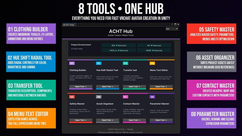 ACHT Hub v1.6.1 — VRChat Avatar Unity Toolkit