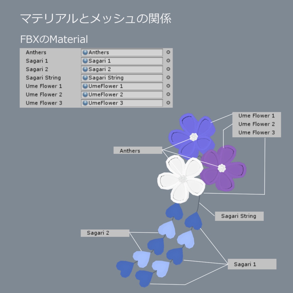花飾り HanaKazari
