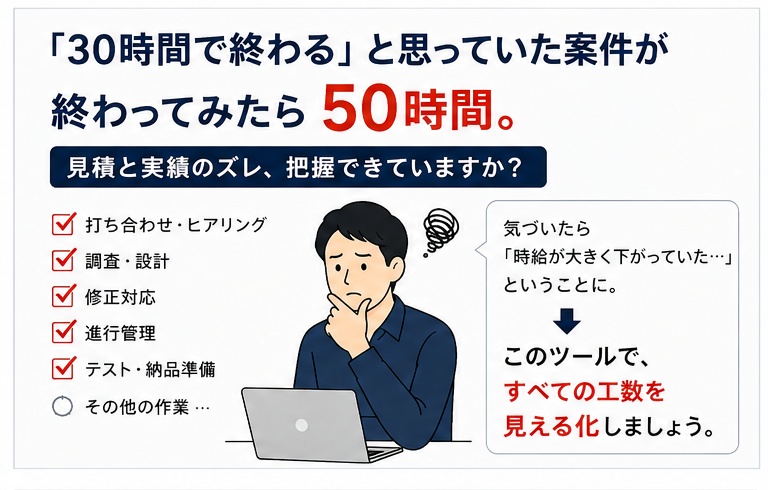 赤字案件防止シート|フリーランス向け 工数・粗利・実質時給シミュレーター