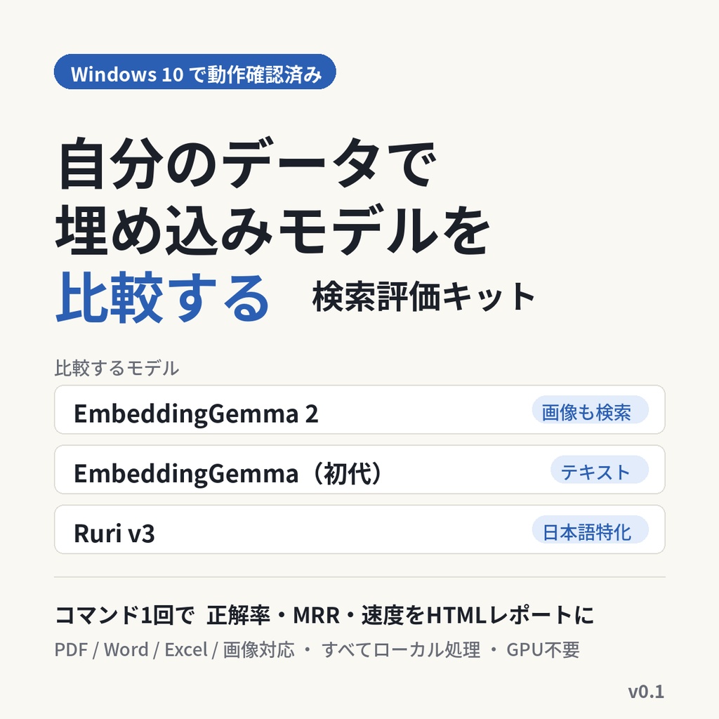 EmbeddingGemma 2・初代・Ruri v3を自分のデータで比較する検索評価キット v0.1