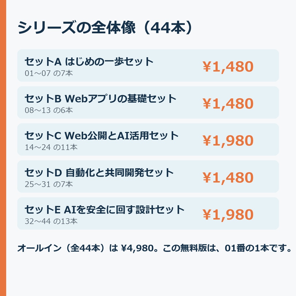 【Claude Code・Codex向け】【無料】ロバでもわかるClaude Codeを使い始める!