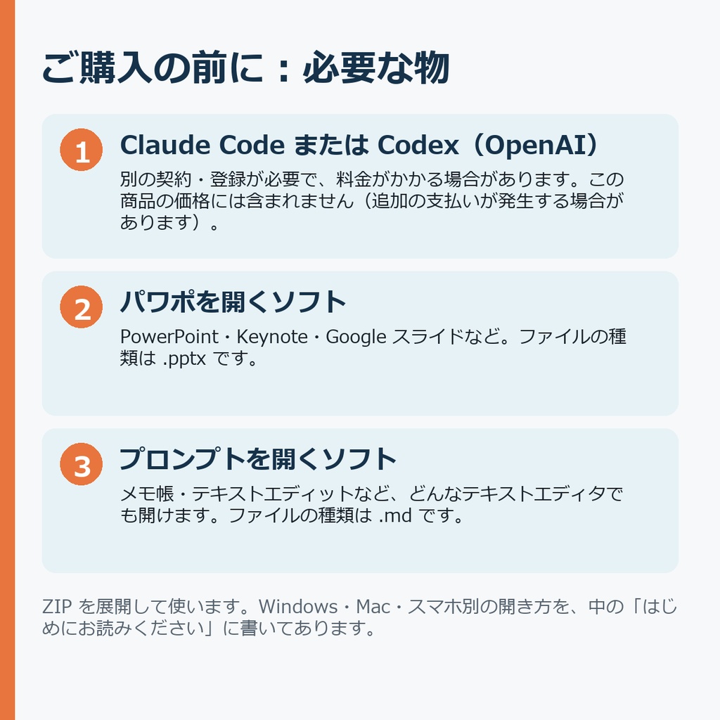 【Claude Code・Codex向け】【セット】はじめの一歩セット(01〜07・全7本)