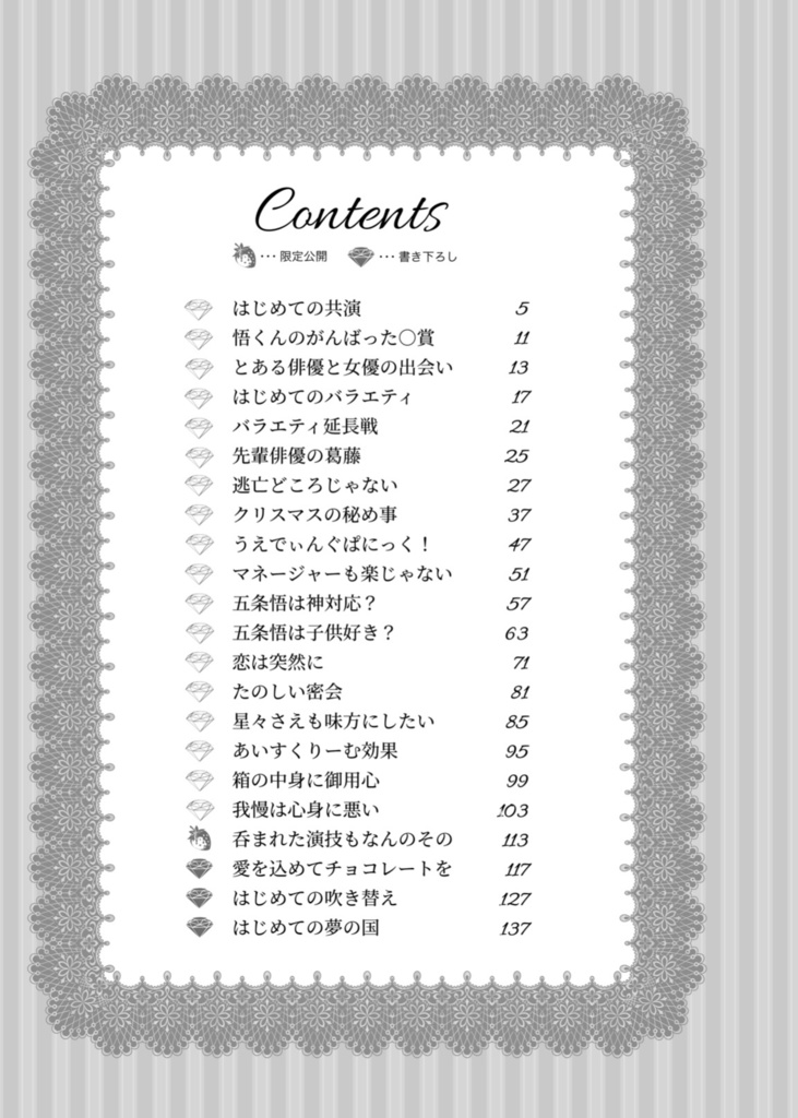 恋するactor sweet love【ノベルティ付き】