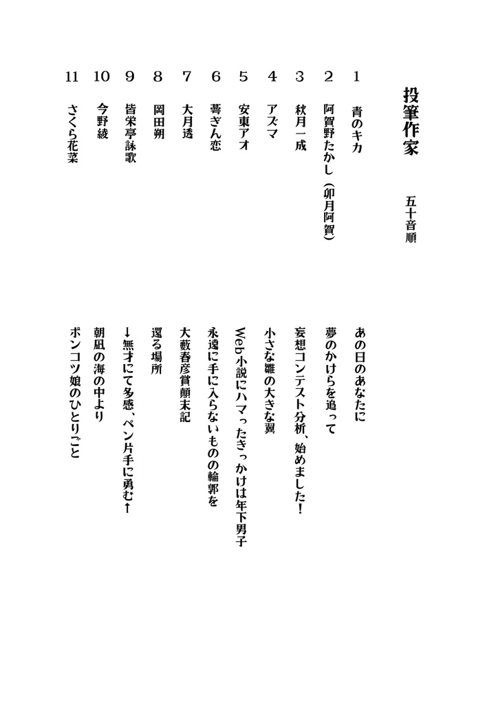 【予約商品】22人のWEB作家による本音エッセイ『ペンは投げられた』