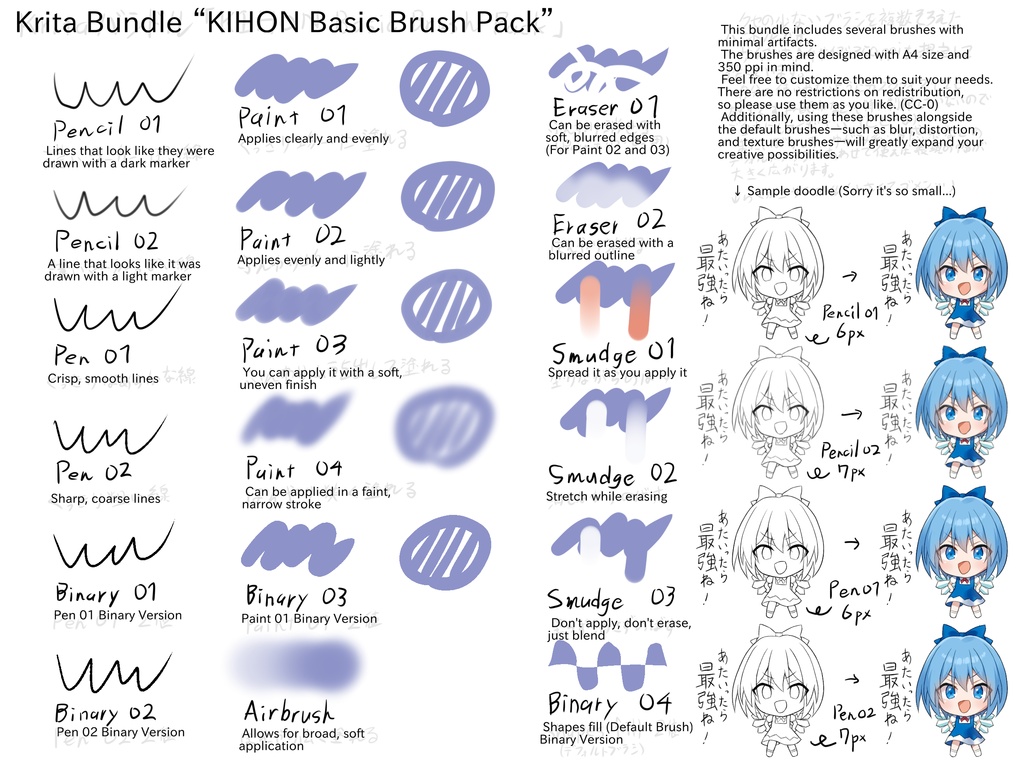 Kritaバンドル「KIHON Basic Brush Pack」