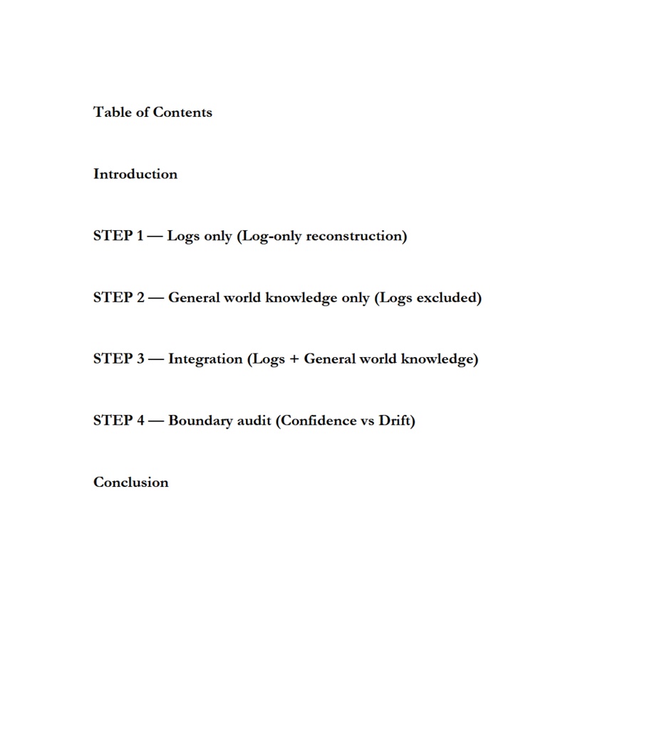 Action Logs and Interpretation Boundaries -A Log-Based Examination of LLM Interpretation Drift-