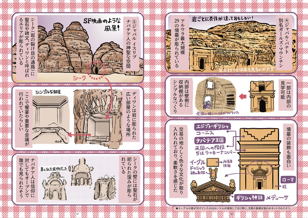 サウジアラビア 〜準備〜リヤド・アルウラ編〜(旅行記)