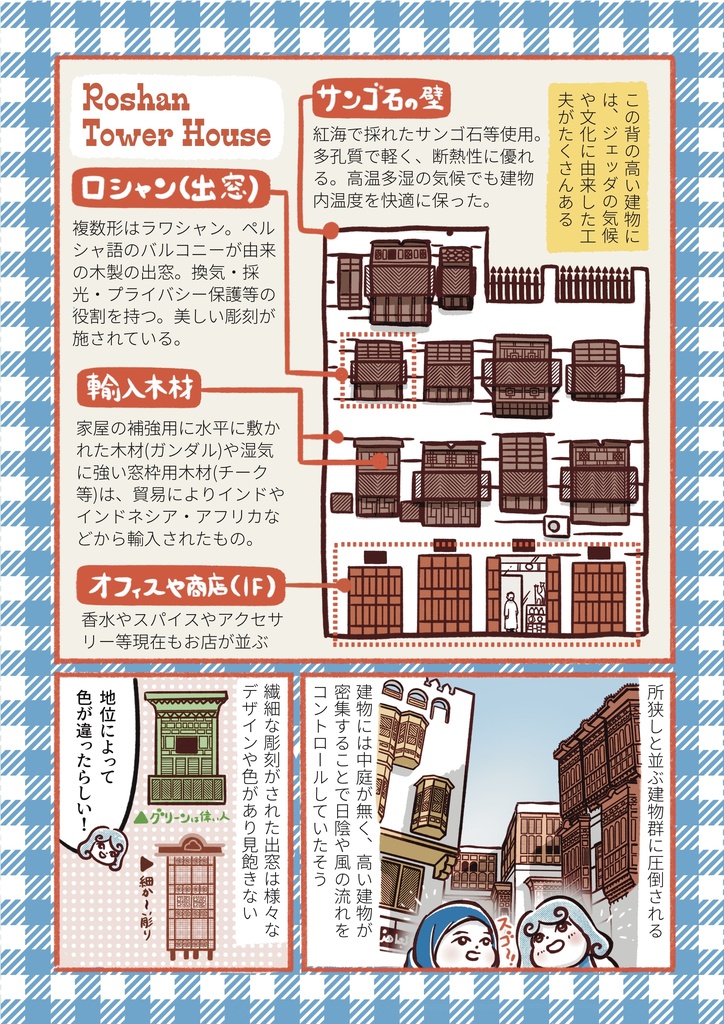 サウジアラビア 〜ジェッダ・アバ〜帰国編〜(旅行記エッセイ漫画)