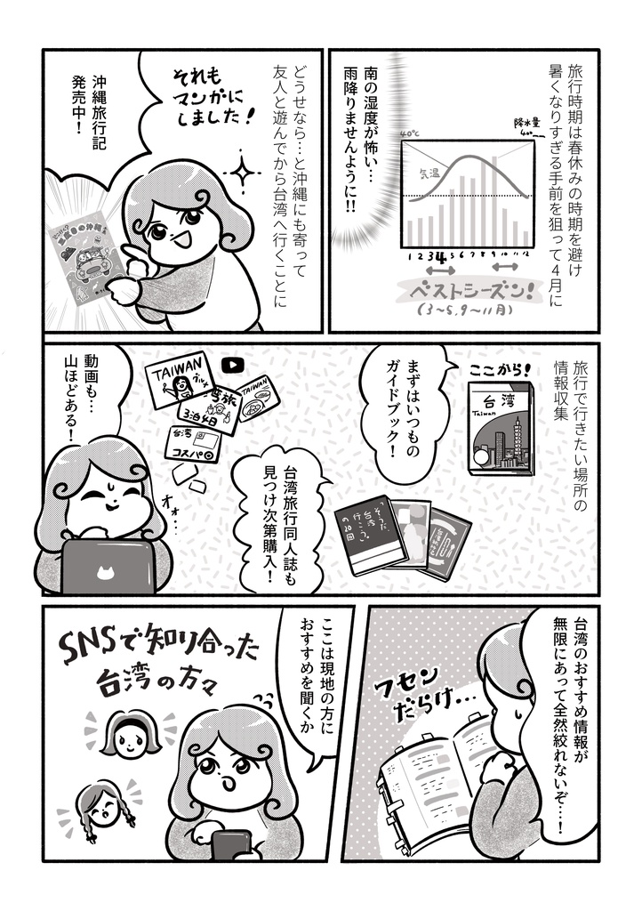 好き放題台湾一人旅|台北・九份・嘉義・奮起湖・高雄・台中|エッセイ漫画・旅行記