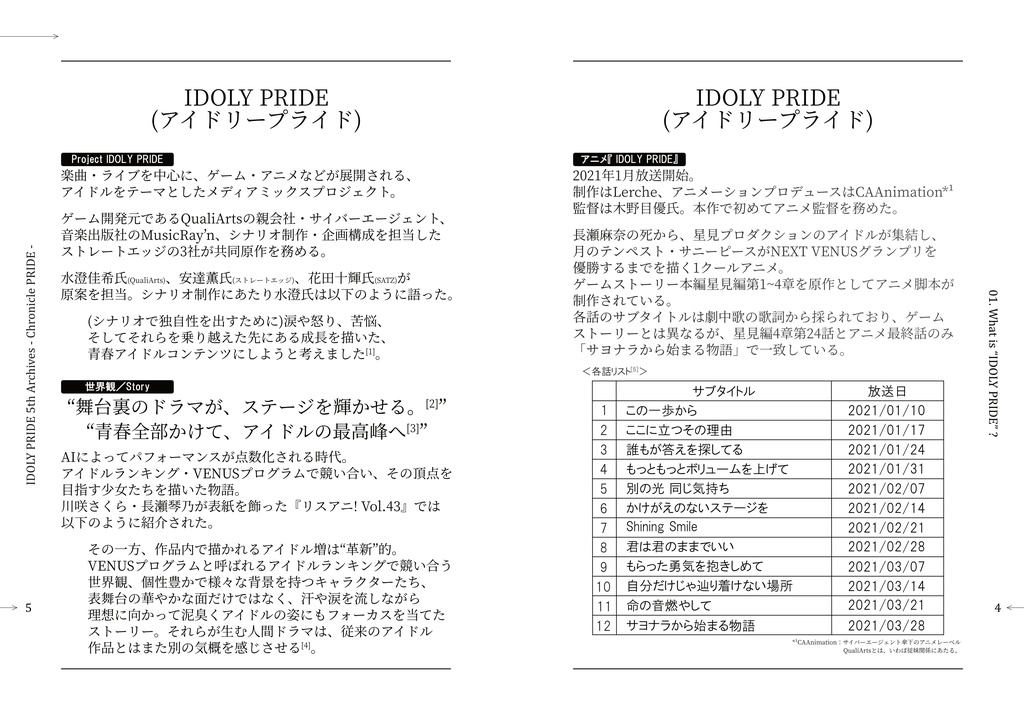IDOLY PRIDE 5th Archive前後編セット