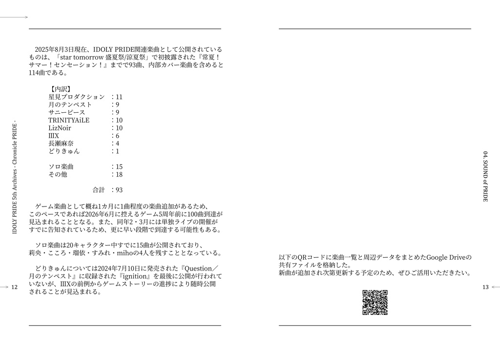 IDOLY PRIDE 5th Archive前後編セット
