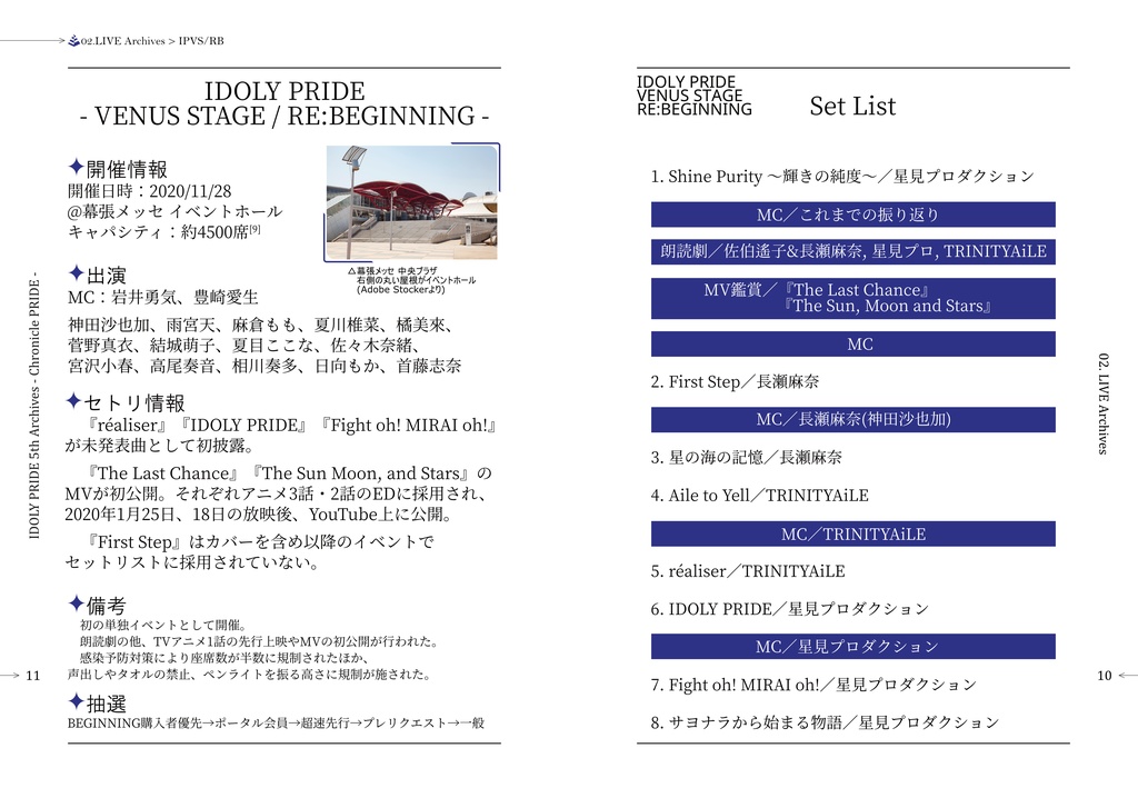 IDOLY PRIDE 5th Archive前後編セット