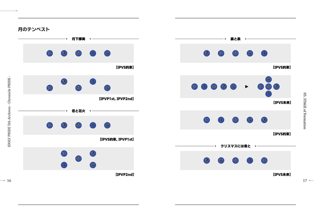 IDOLY PRIDE 5th Archive前後編セット