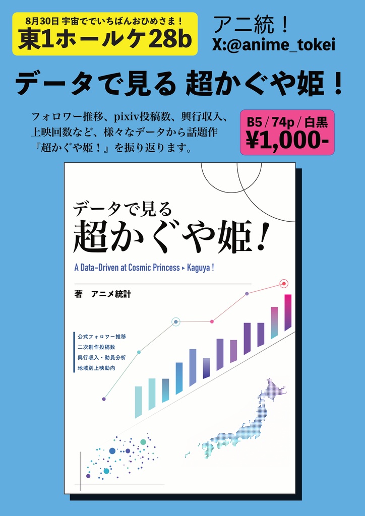【委託/アニメ統計】データで見る 超かぐや姫！