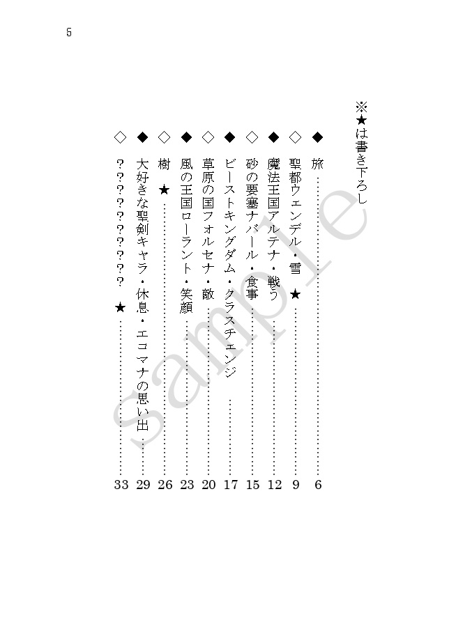 【小冊子付き】継~エコマナ&聖剣3ワンライまとめ本~