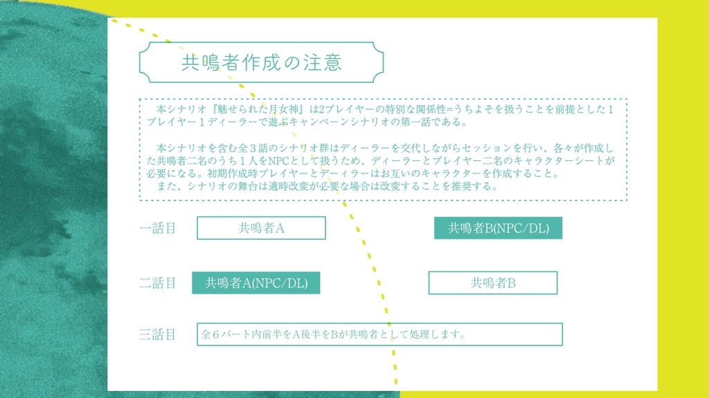 エモクロアTRPGシナリオ『魅せられた月女神』