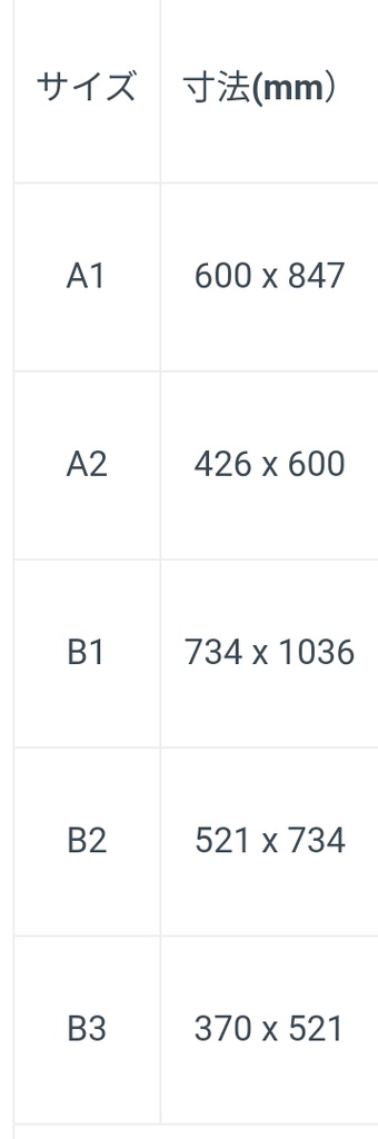「三味線弾いとくか?」ポスター