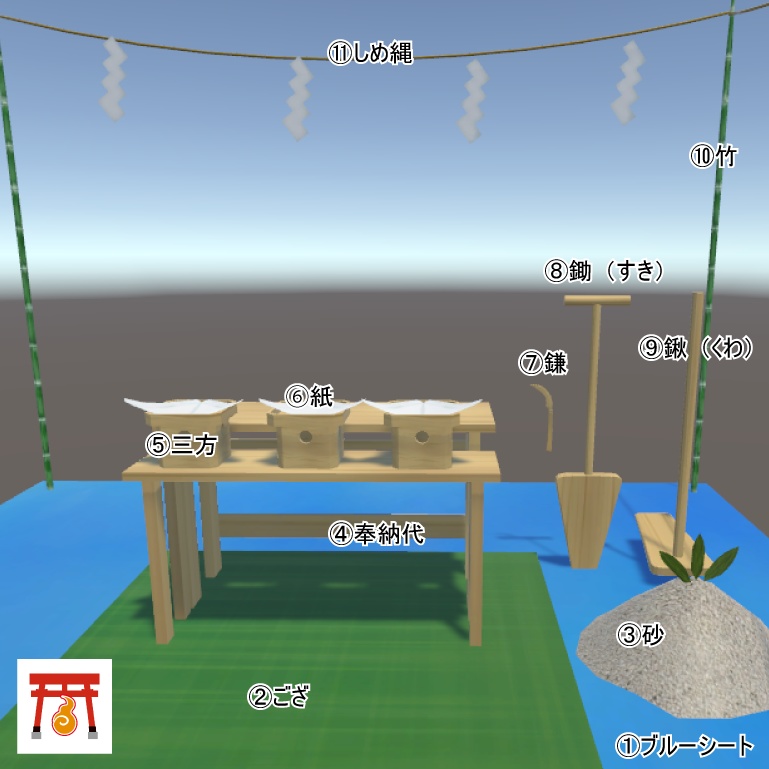 VRChat想定 バーチャル地鎮祭セット